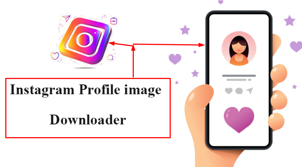 Instagram Profile Downloader